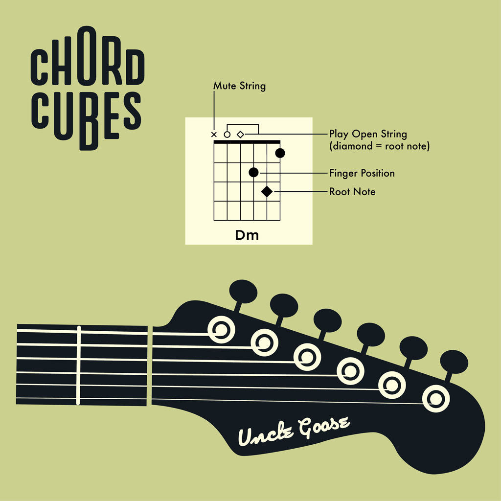 How to Unlock the Universal Secrets of Music with Chord Cubes